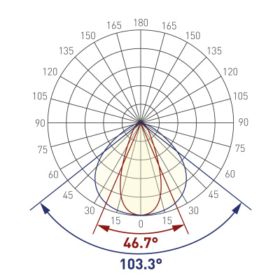 4ec78ec2f48b32241371af5dc3a97eff